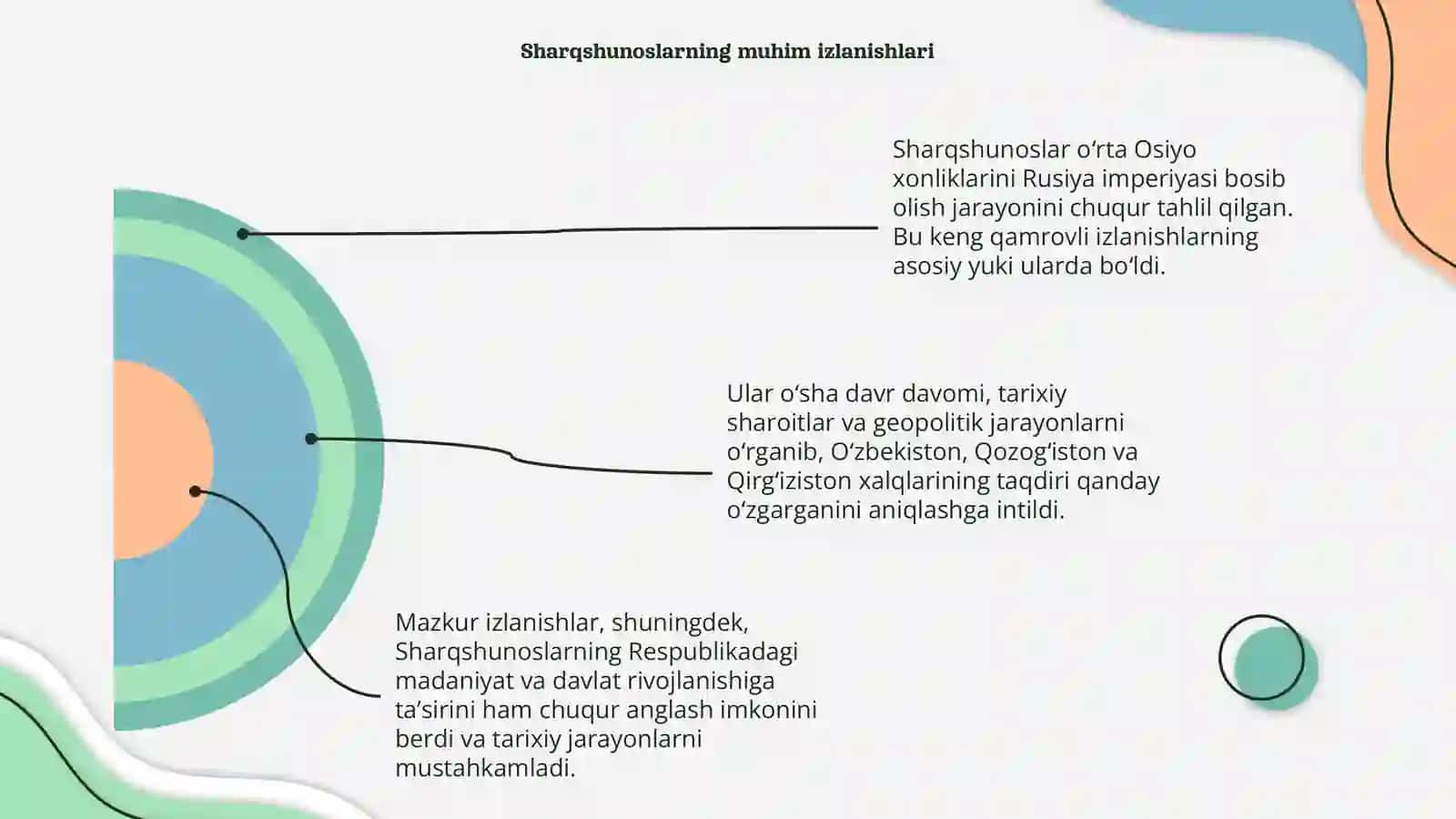 Sharqshunoslar tomonidan oʻrta Osiyo xonliklarini rassiya imperiyasi tomonidan bosib olinishi masalalarini oʻrganilishi 4