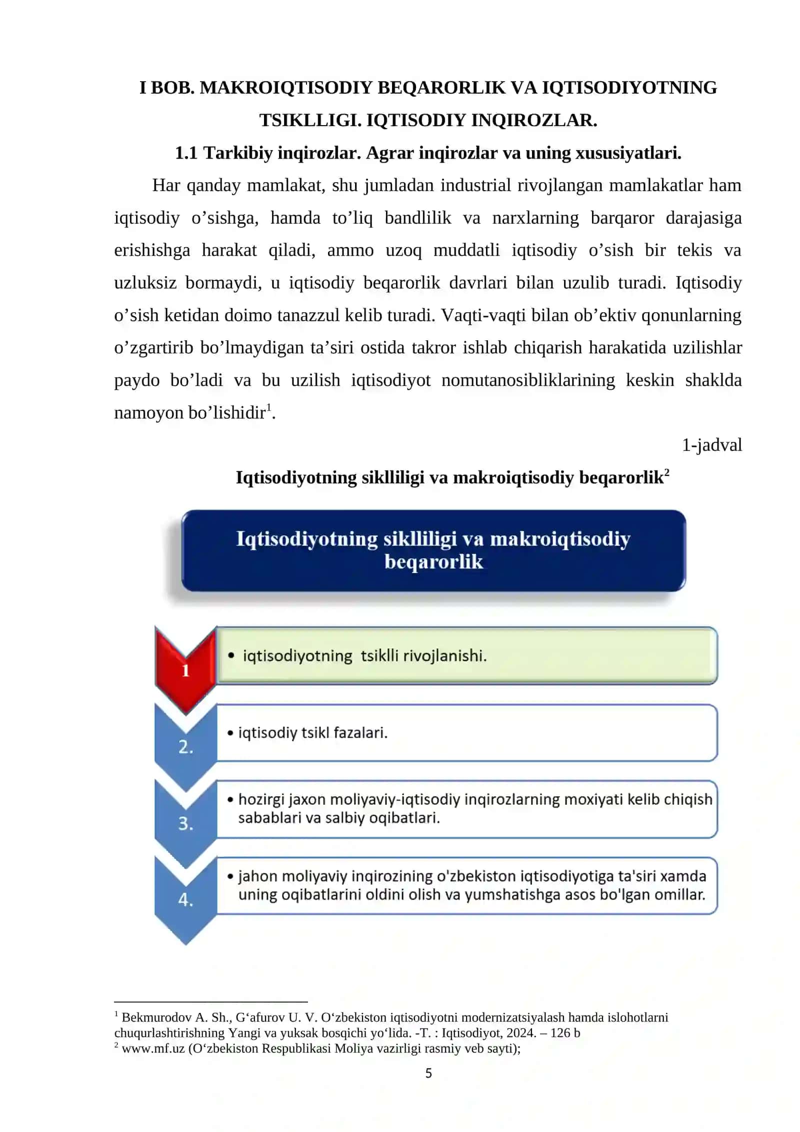 Iqtisodiyotning siklliligi va makroiqtisodiy beqarorlik 4