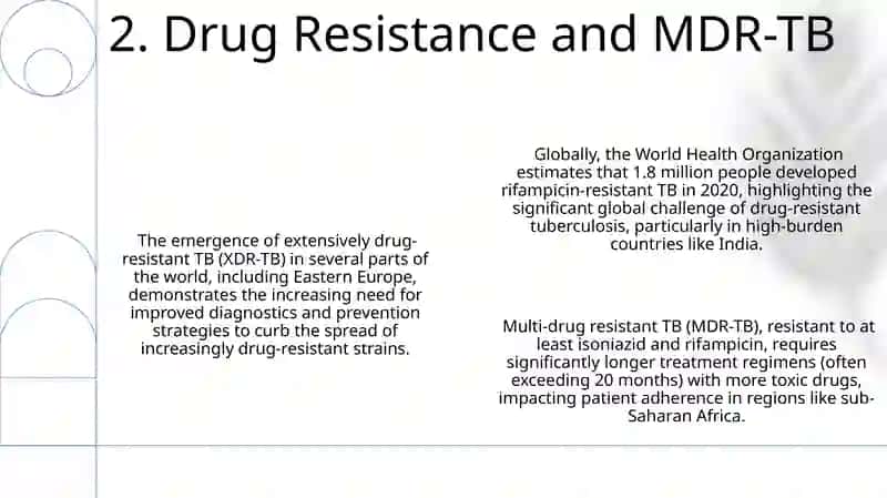 Pulmonary tuberculosis 4