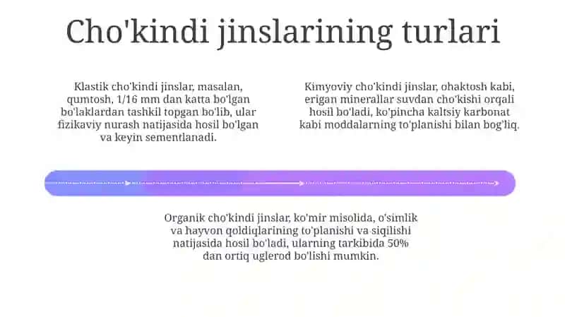 Cho'kinditogʻjinslari 4