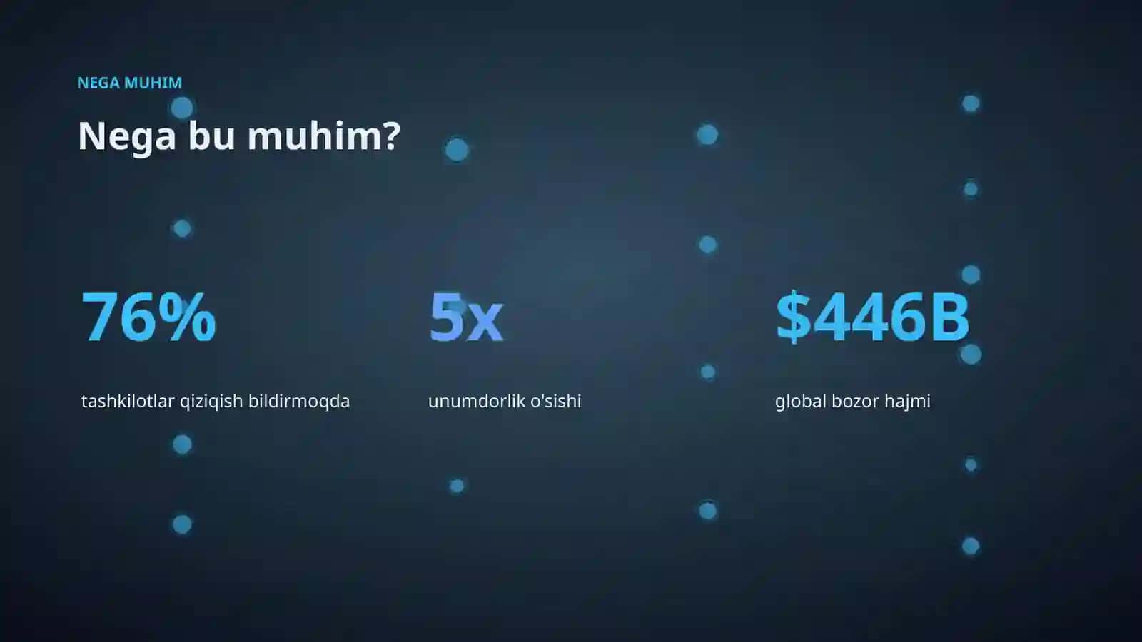 PREMIUM TAQDIMOT 4