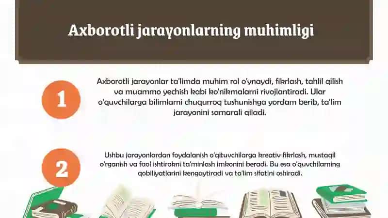 Axborotlijarayonlarbo'liminio'qitishmetodikasi 4