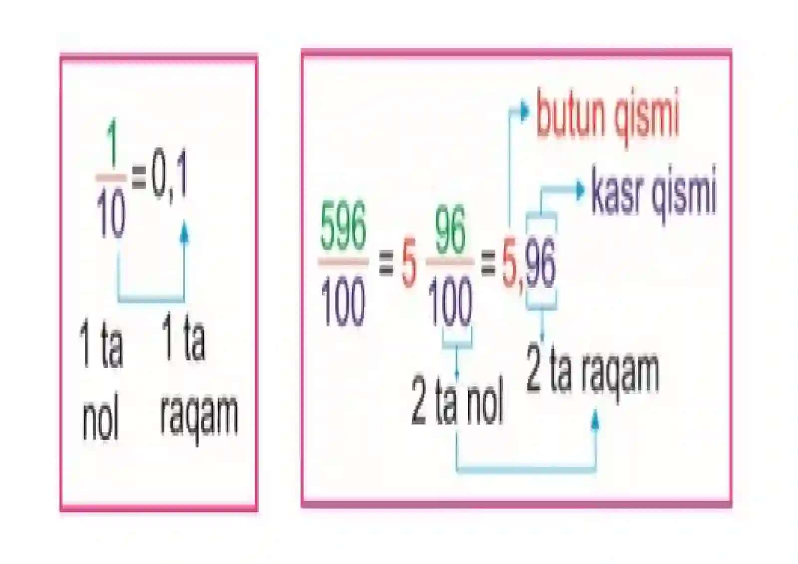 Yoqtirgan maqsadlar bergan tadbirlar qo'shig'i 4