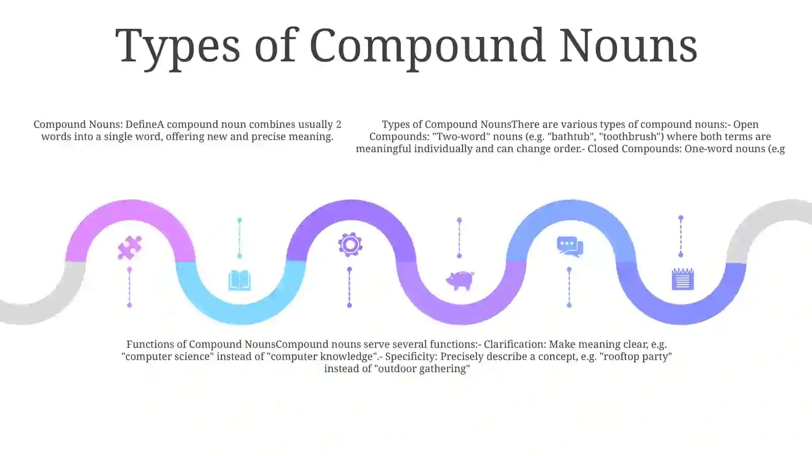 Compound Noun 4