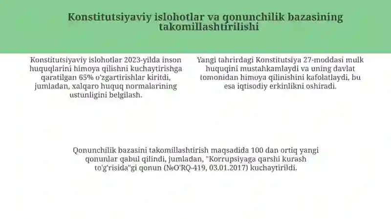 Yangi O'zbekistonda inson huquqlari kafolatlarining huquqiy asosi 4