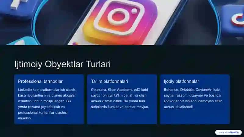 Ijtimoiy obyektlar 4