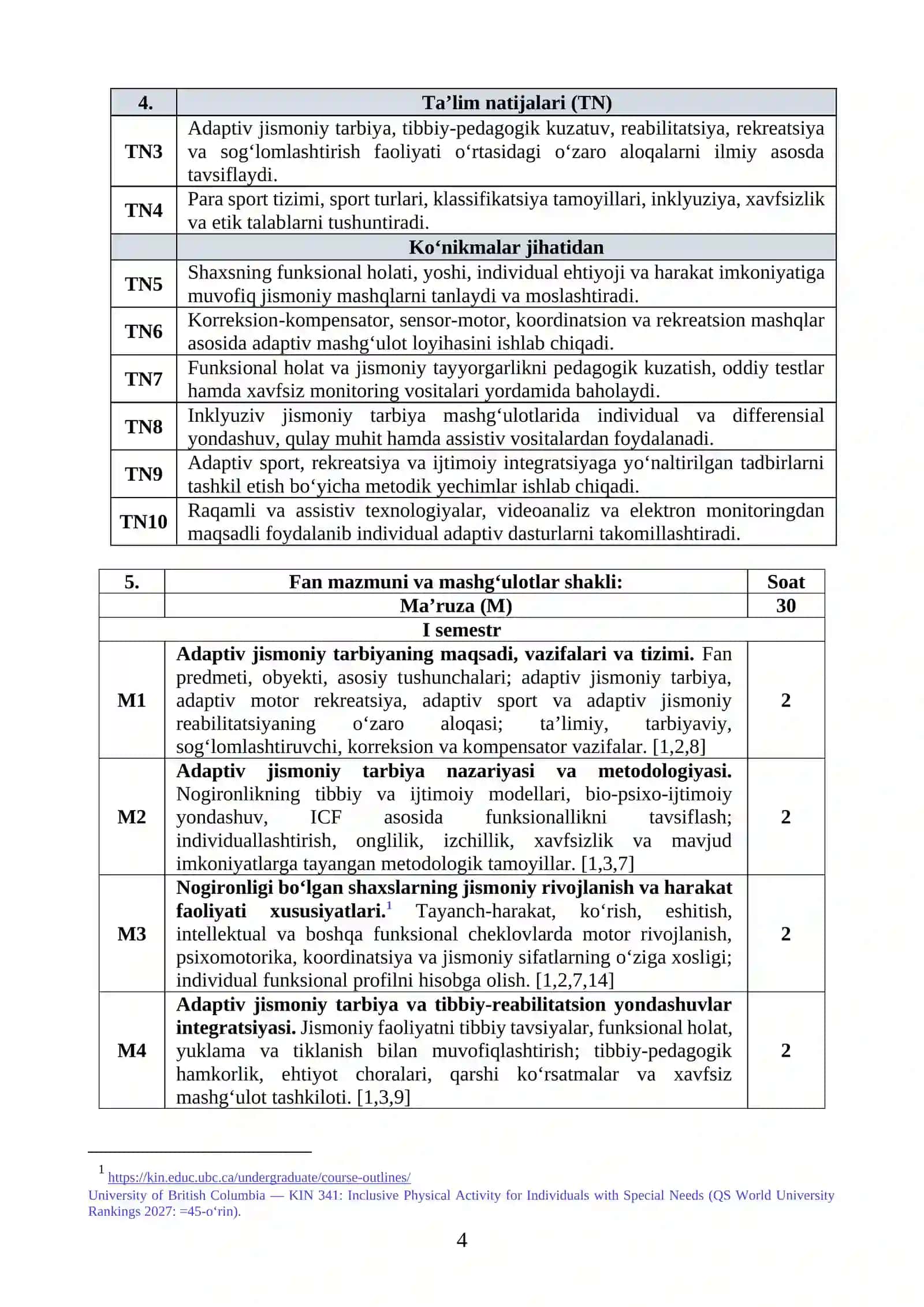 Adaptiv jismoniy tarbiya o'quv dasturi 2026 4