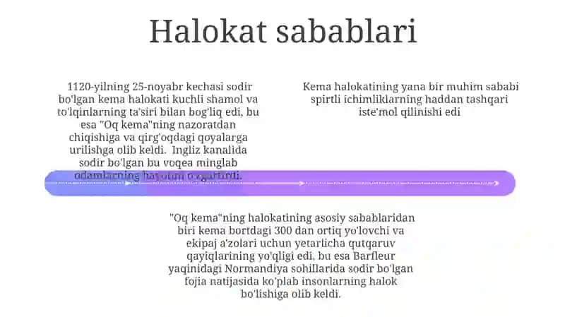 Oq kema 4