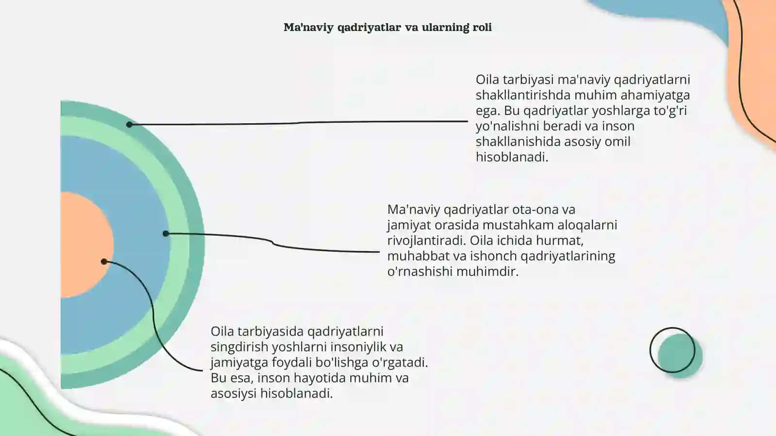 Oila tarbiyasi 4