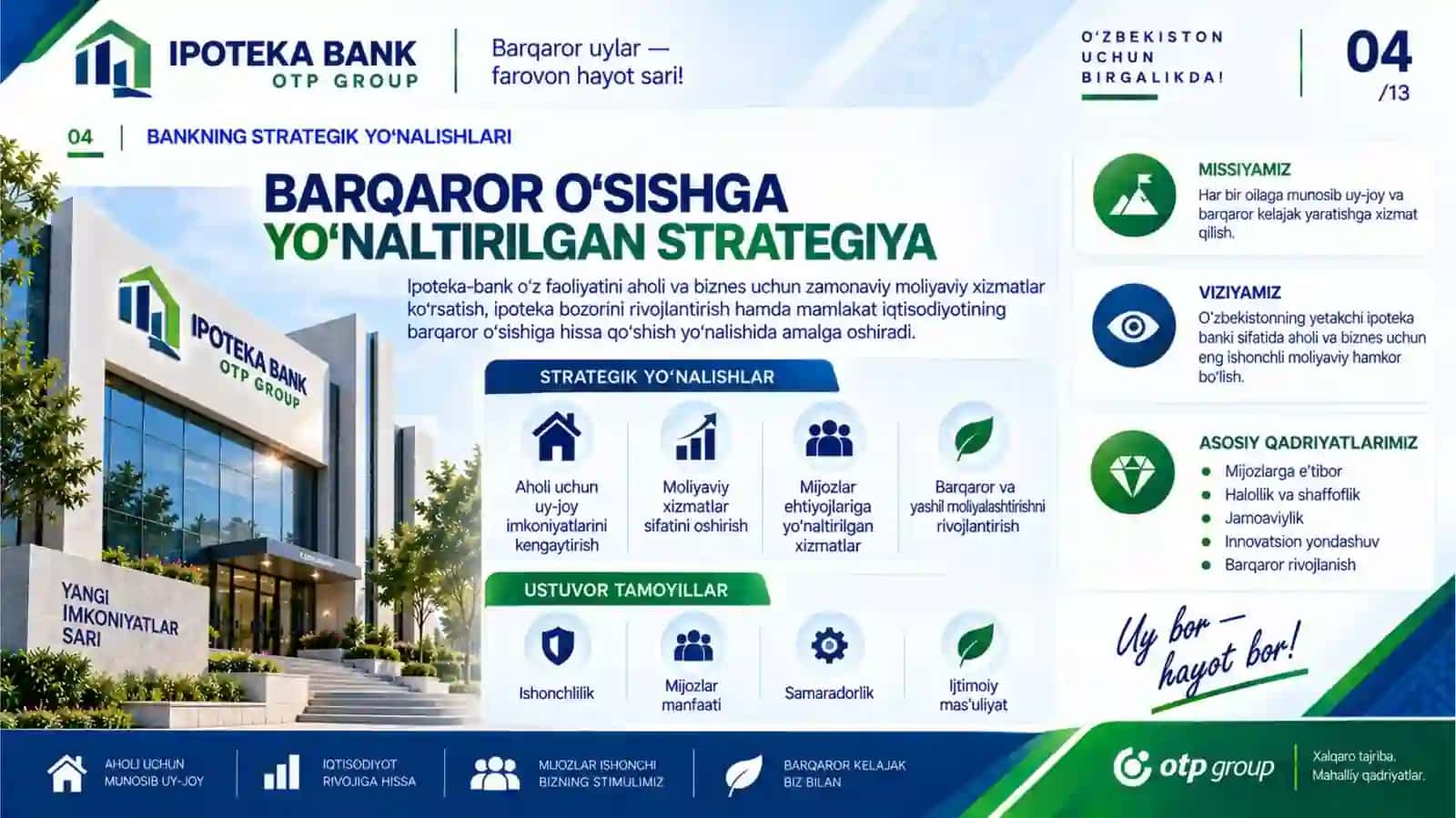 Ipoteka bank OTR 4