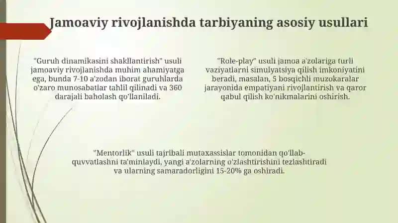 Jamoani rivojlantirishda tarbiya usullari 4