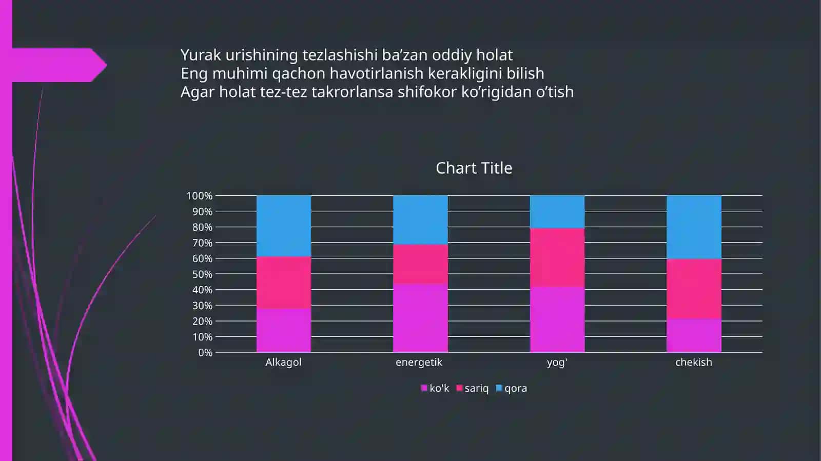 Yurak 4
