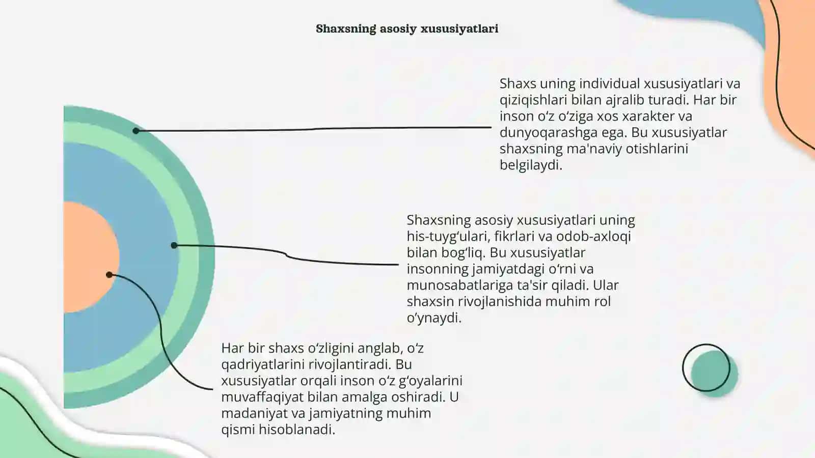 Shaxs 4