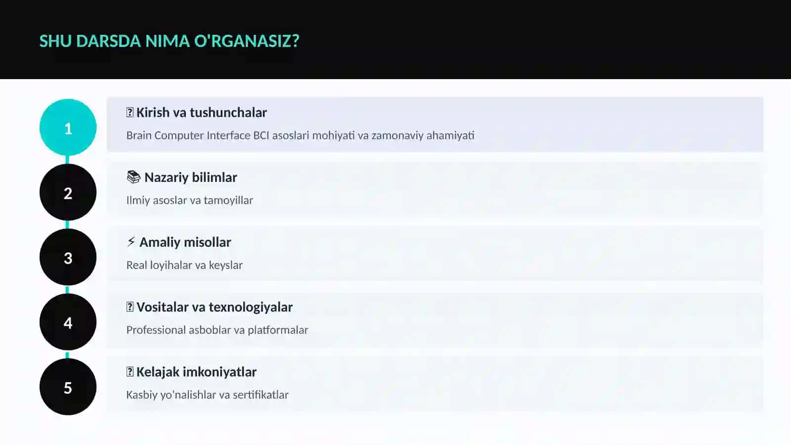 NEYROTEXNOLOGIYA VA MIYA 4