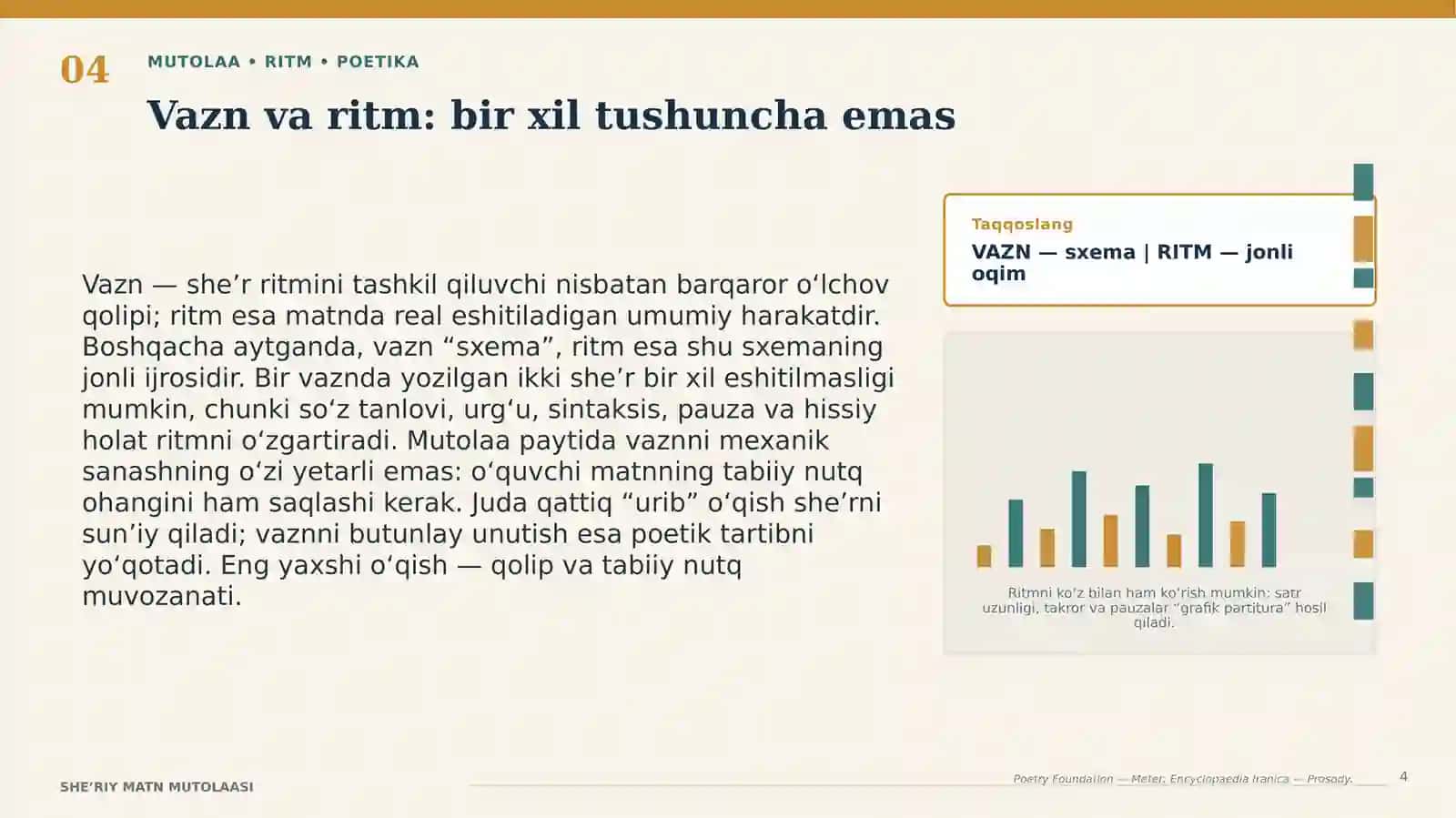 SHE’RIY MATN MUTOLAASINING RITMIK-POETIK QONUNIYATLARI 4