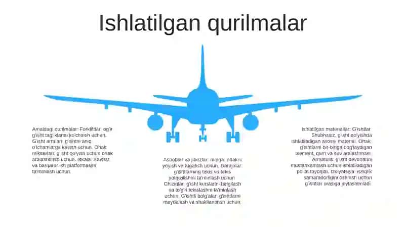 O'Rtali Brikmalarni Bajarishda Ishlatiladigan Materiallar, Asboblar Va Moslamalar Tasnifi 4