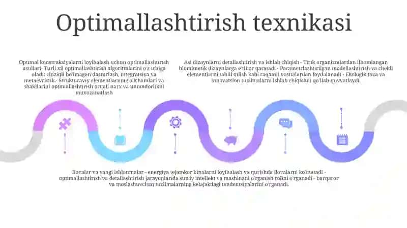 Detalning Optimal Konstruksiyasini Loyihalash Usullari 4