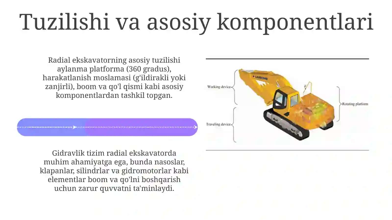 Radial qazuvchi ekskavatorlarning tuzilishi va qoʻllanilish sohalari 4