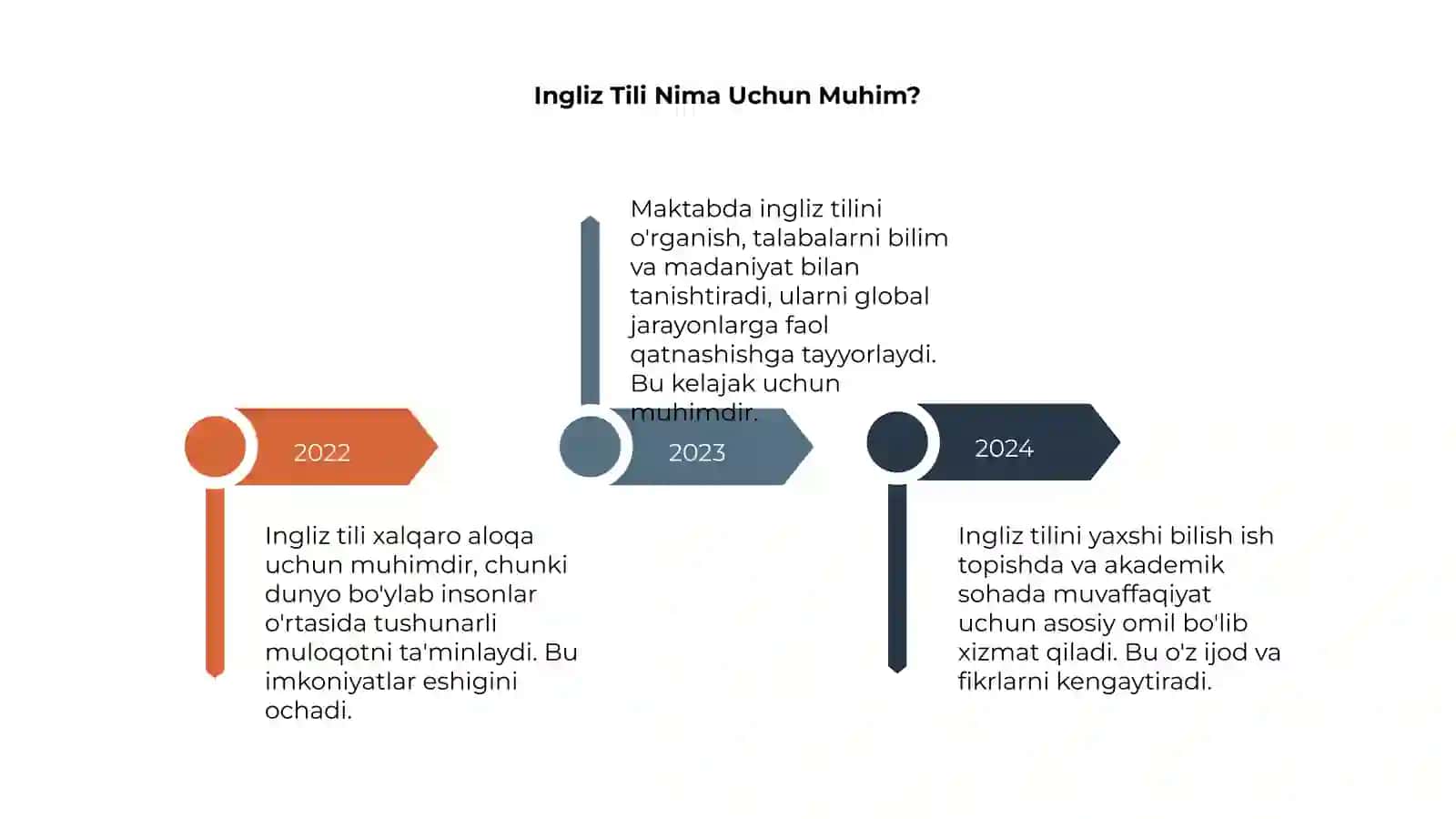 Mening maktabim ingliz tilida 4