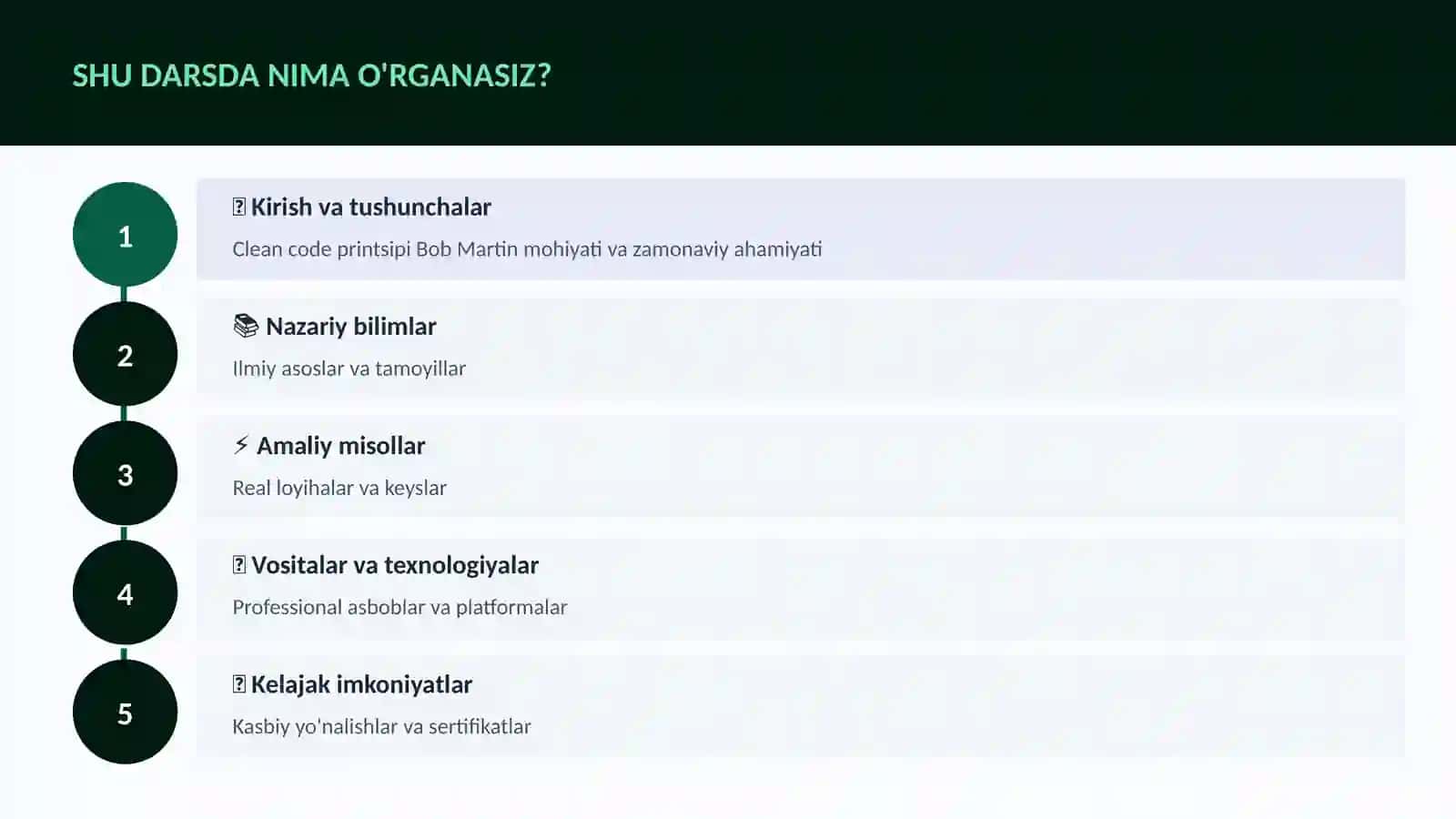 Clean code printsipi Bob Martin 4