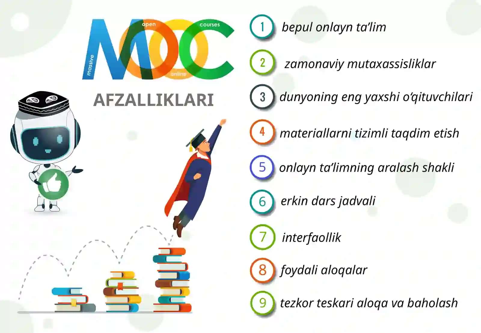MASSIVE OPEN ONLINE COURSES 4