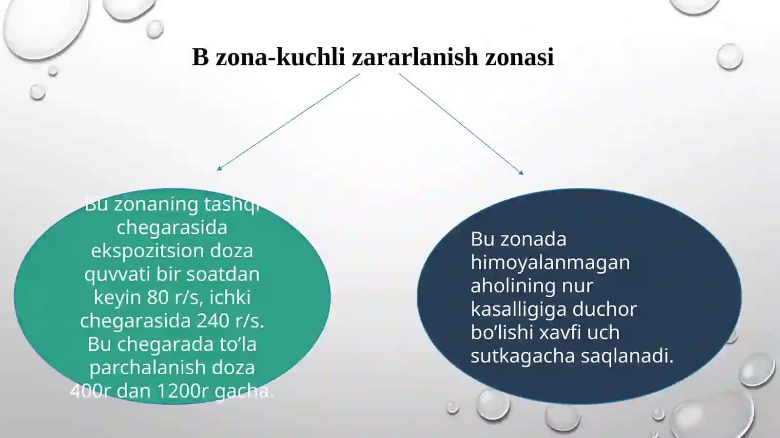 Rаdiоаktiv bulut 4