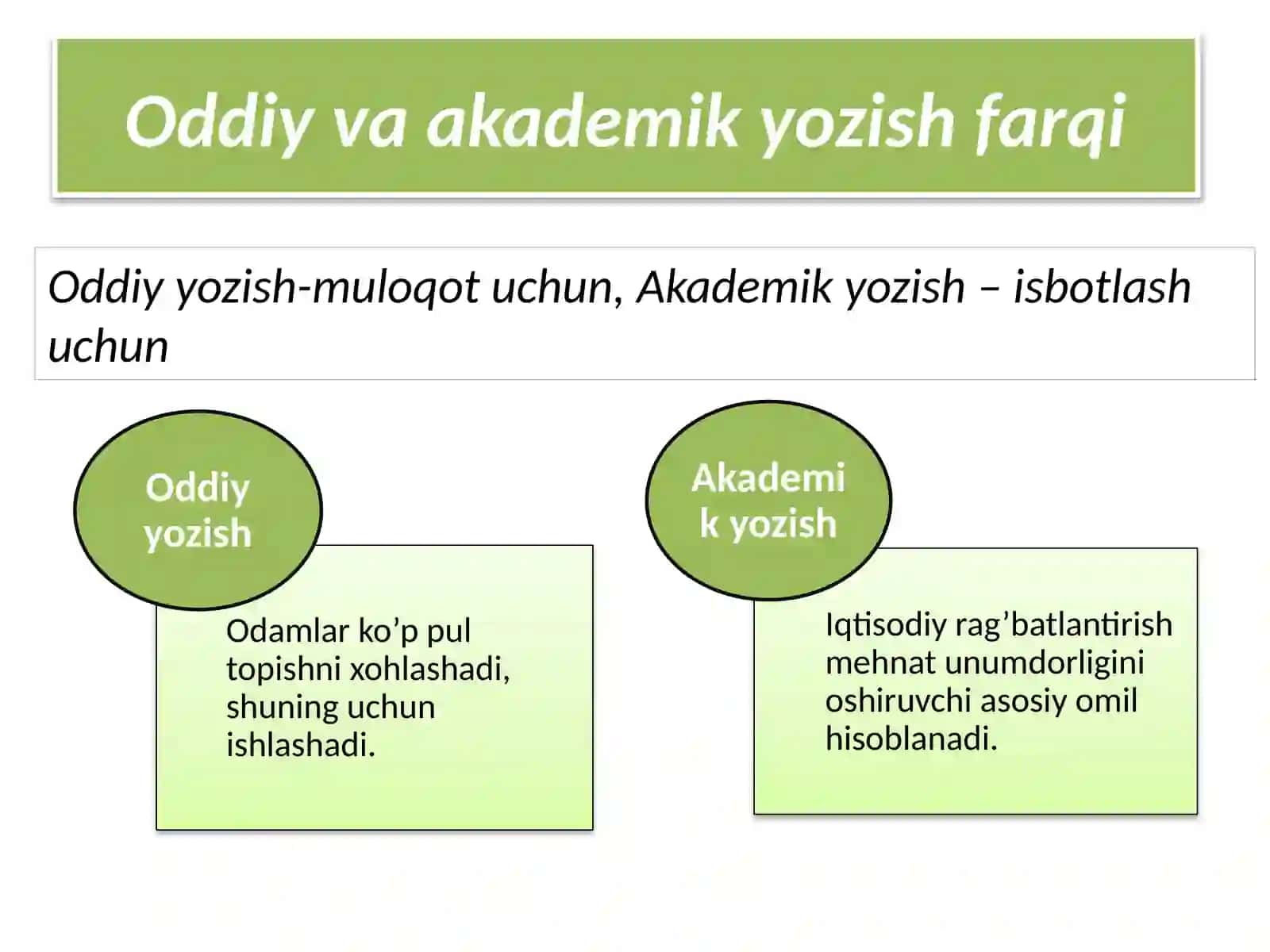Akademik Yozish AKKK 4
