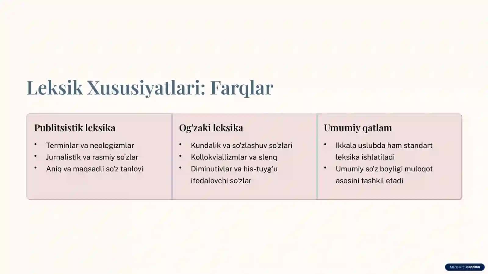 Publitsistik uslub va og‘zaki uslubning leksik-grammatik xususiyatlari. OAV haqida tushuncha. Publit 4