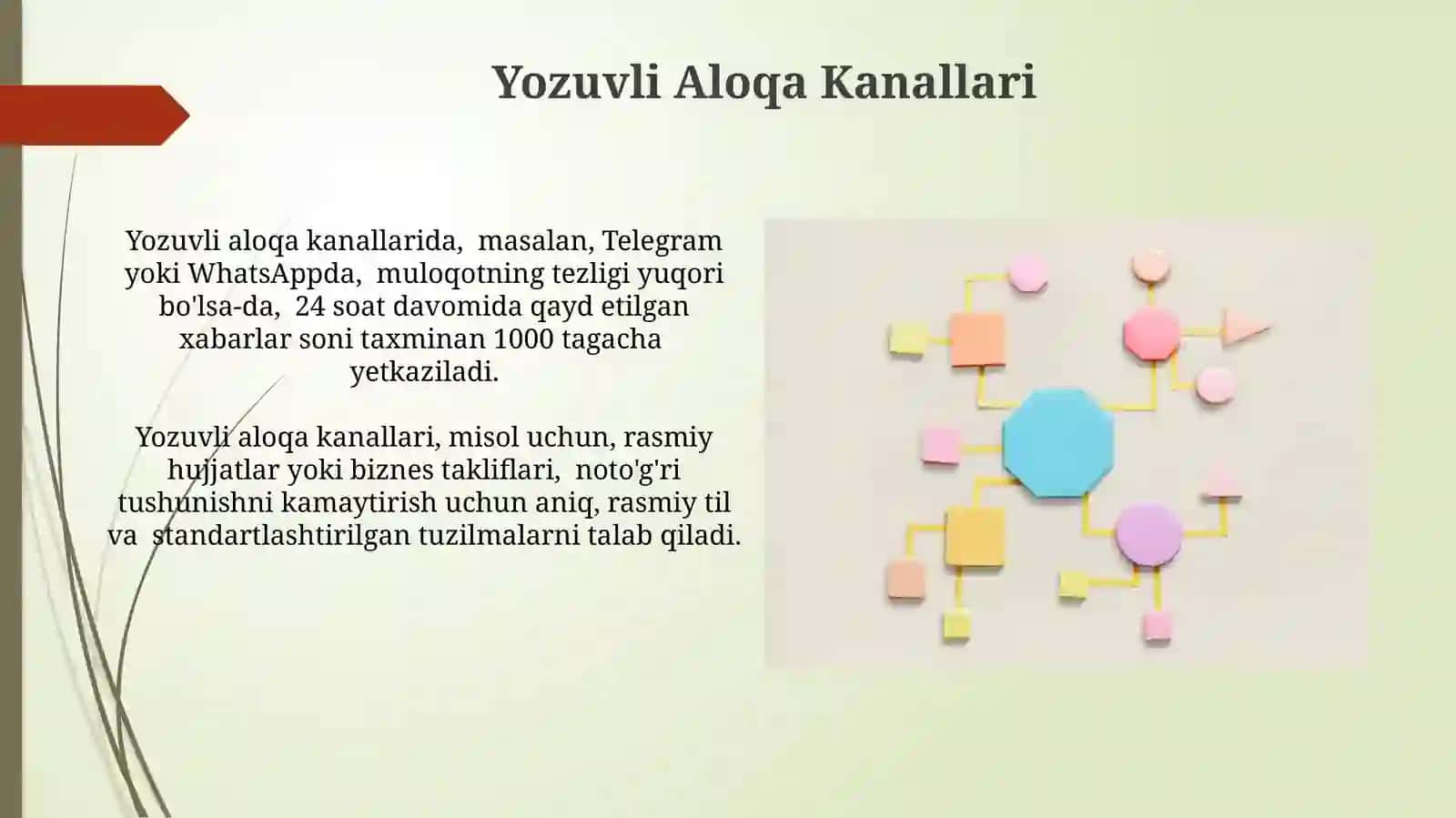 Aloqa Kanallarining Turlari 4