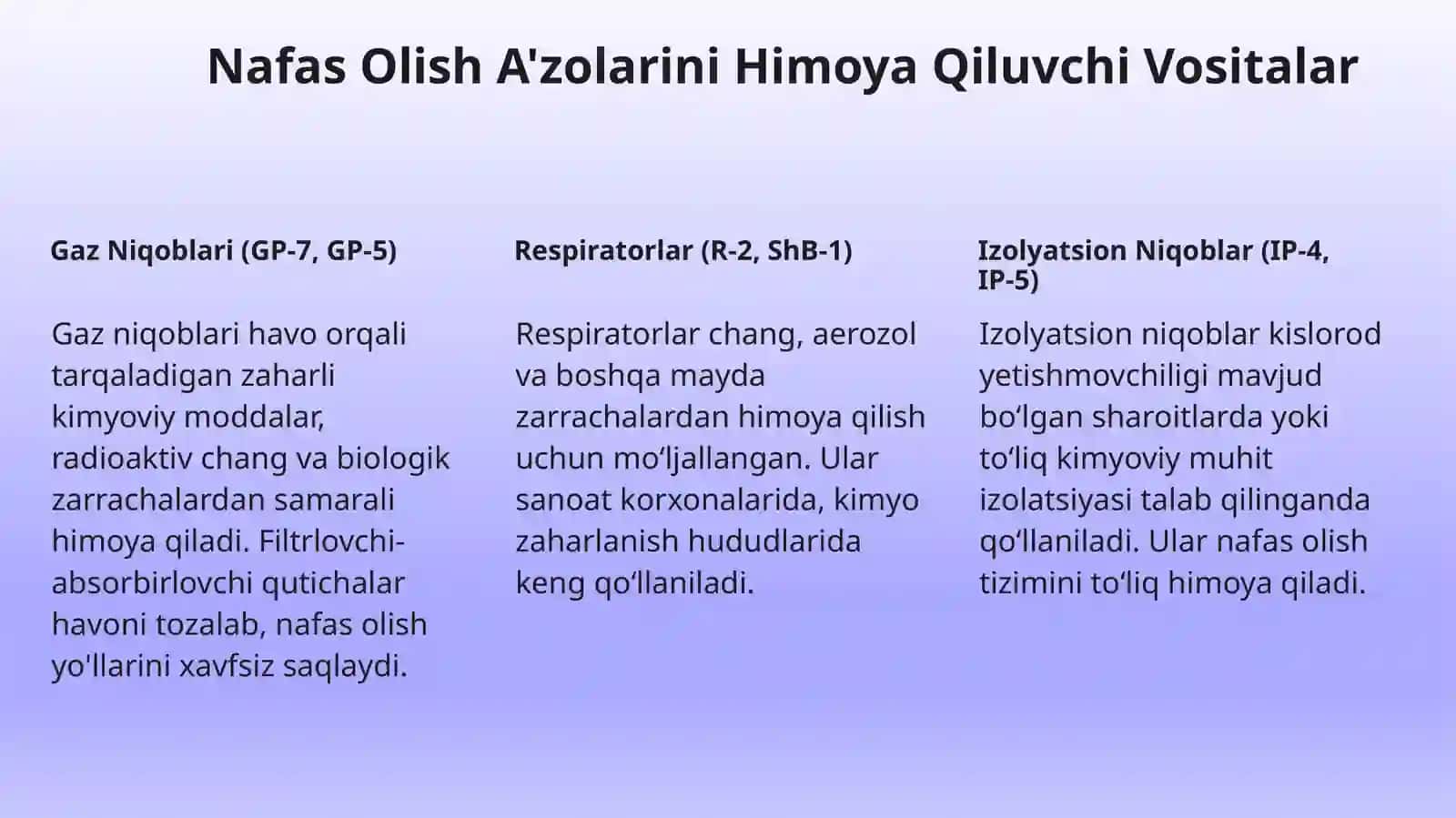 Shaxsiy Himoya Vositalari. Maxsus Himoya Vositalari. Shaxsiy Tibbiy Vositalar va Ulardan Foydalanish 4