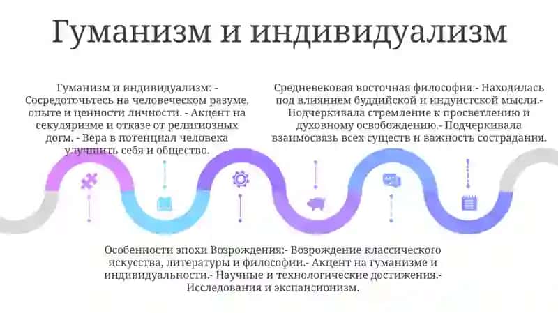 Средневековая Восточная Философия И Особенности Эпохи Возрождения 4