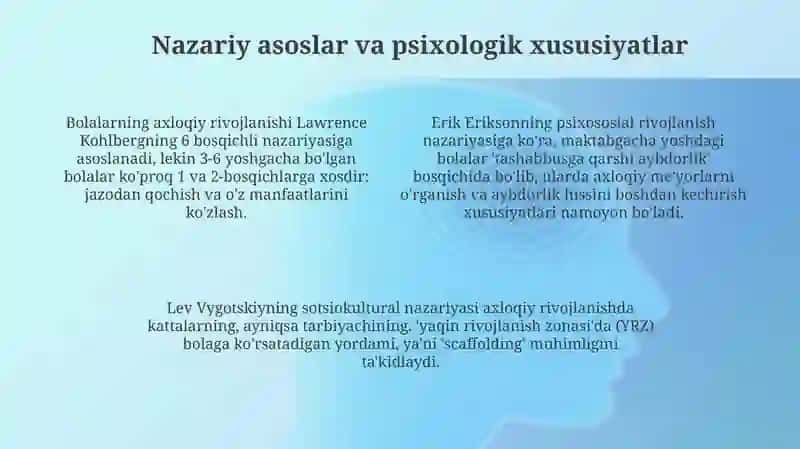 Maktabgacha yoshdagi bolalarning manaviy va axloqiy tarbiyasi 4