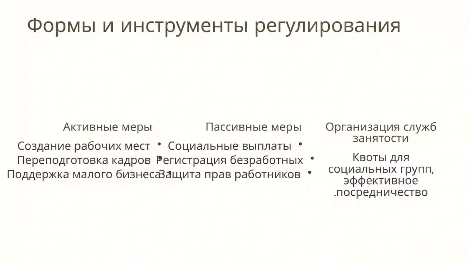 Государственная политика регулирования рынка труда: эффективность и направления развития 4