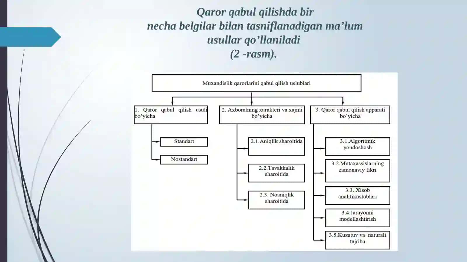 Muhandislik faoliyatida qaror qabul qilish 4