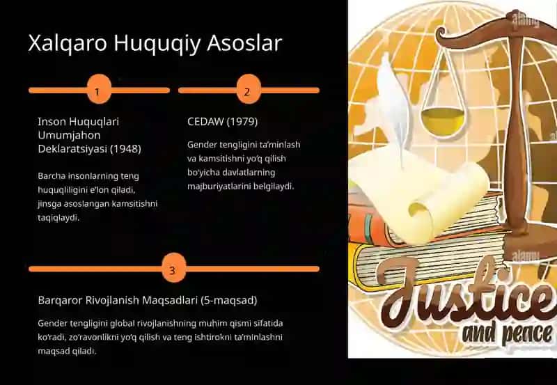 Gender Tenglik va Ayollar Huquqlarini Himoya Qilish 4