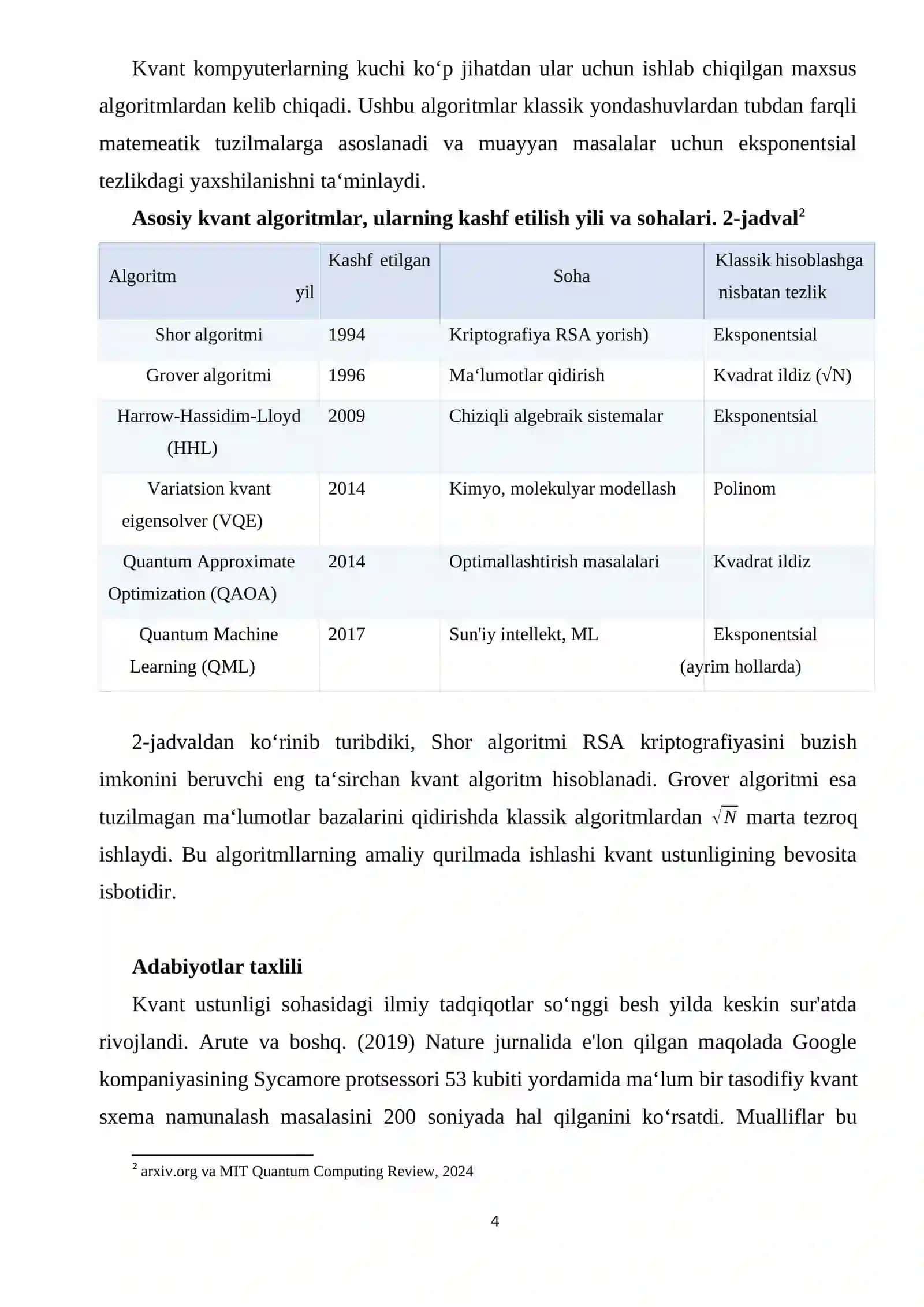 Kvant ustunligi: Hisoblash texnikasidagi yangi era 4