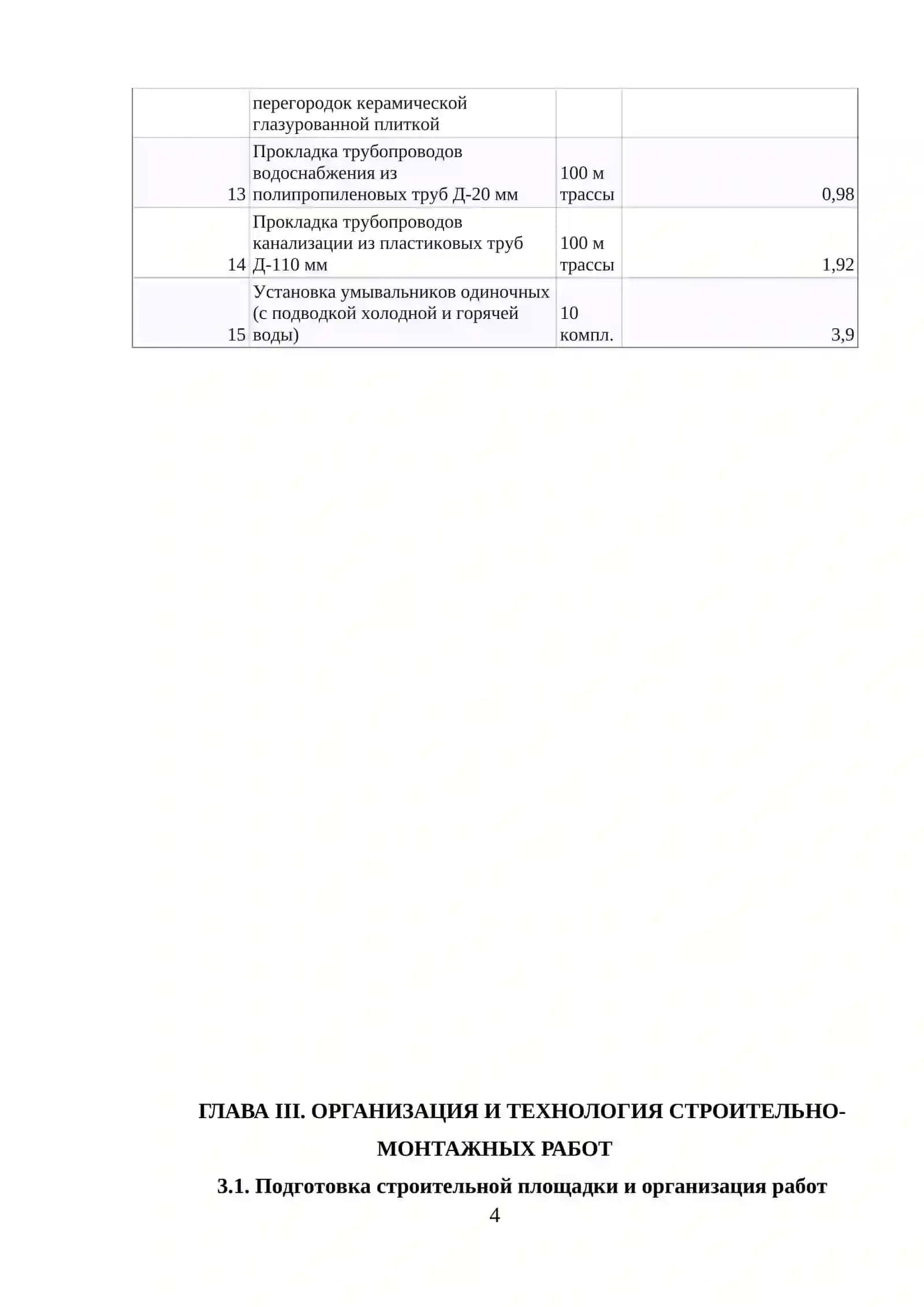Полная тема курсового проекта (или дипломной работы) на русском языке звучит следующим образом:  «Составление локальной ресурсной сметы и экономические расчеты по объекту: "Обновление внешней и внутренней канализационной системы, ремонт санузлов и строительство баскетбольной площадки общеобразовательной школы №135 Яккасарайского района" (Вариант №18)» 4