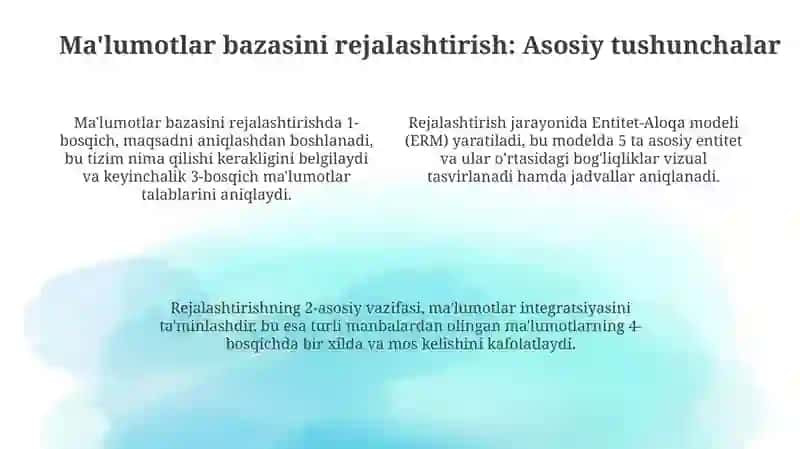 Microsoft Accessda ma'lumotlar yaratish 4
