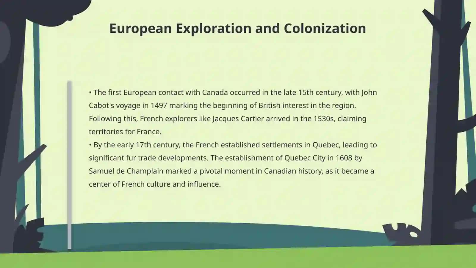 The History of Canada 4