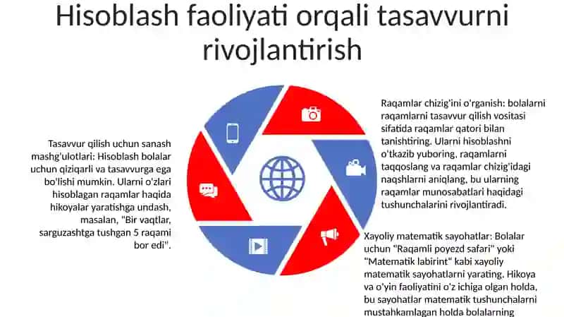 Bolalarni Son Sanoq Haqidagi Va Butun Sonlar Qatori Haqidagi Tassavurlarini Rivojlantirish 4
