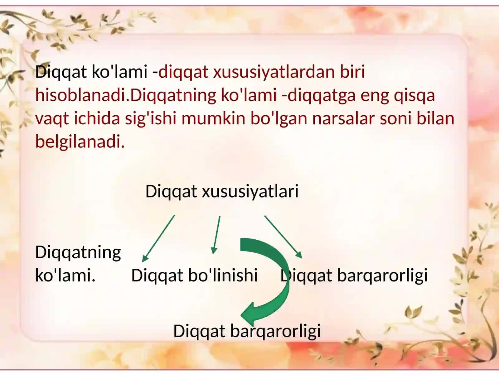 Shaxsda  diqqat  rivojlanishi 4