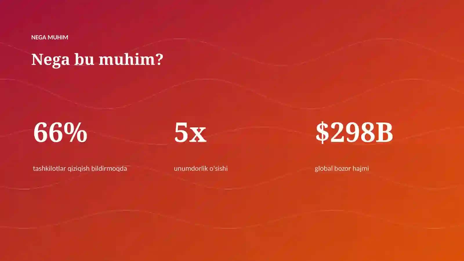 AI INSIGHTS • PREMIUM TAQDIMOT 4