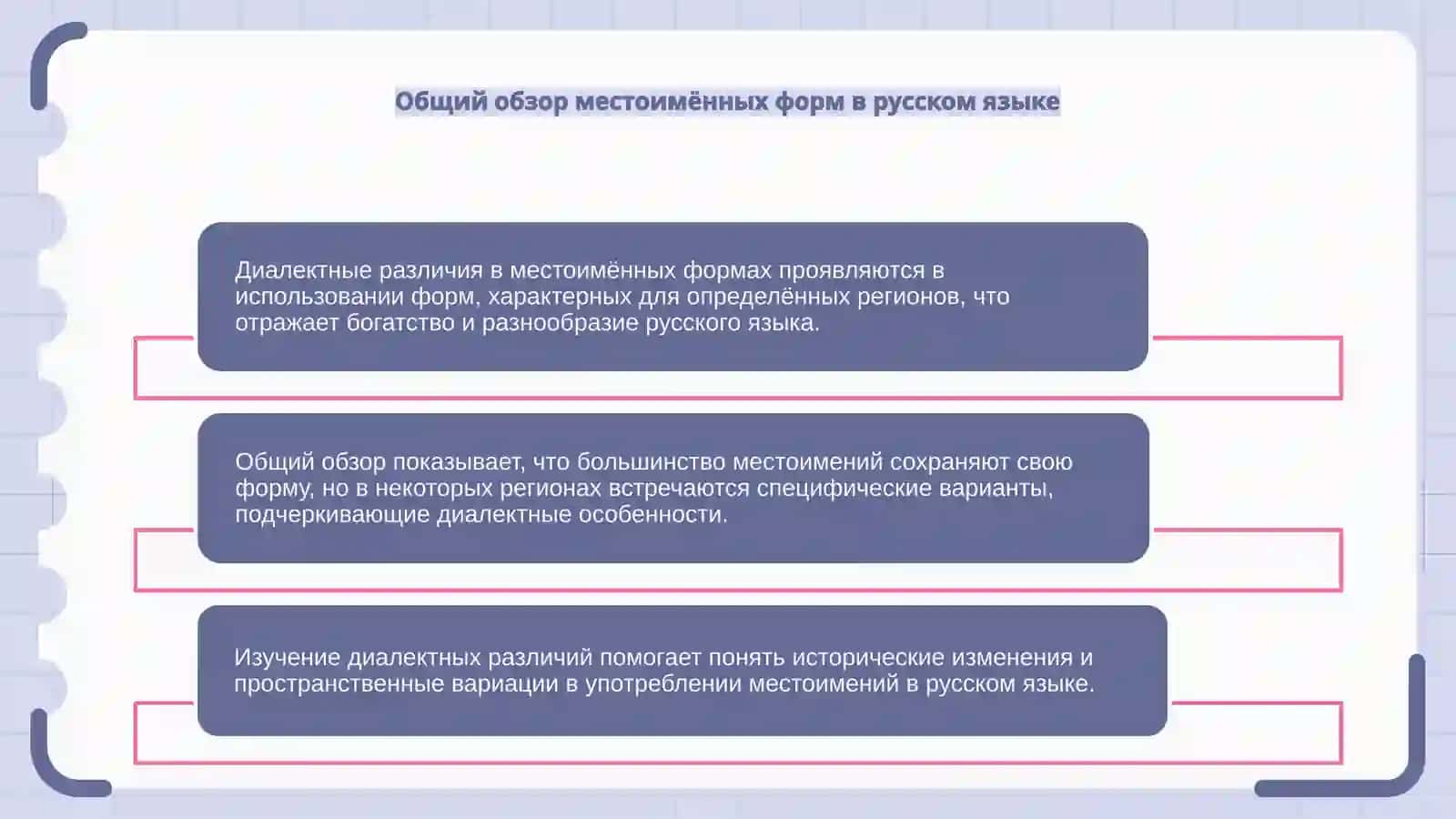 Диалектные различие в местаимённых формах 4