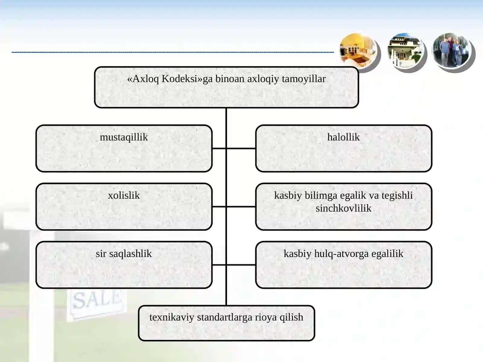 AUDIT STANDARTLARI TAQDIMOTI 4