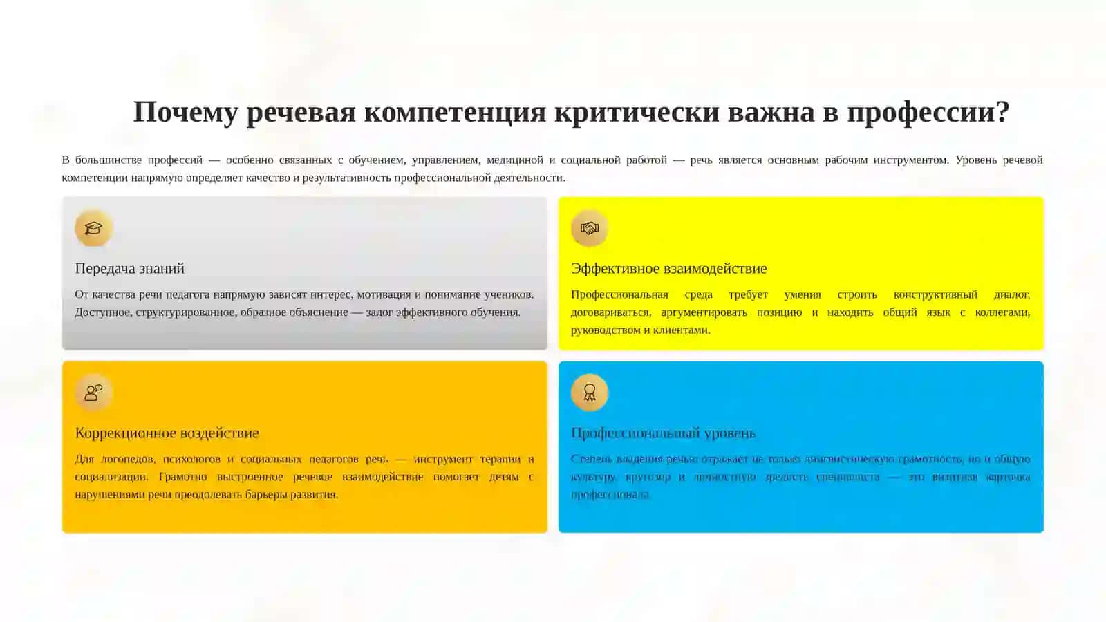 Речевая компетенция в профессиональной сфере 4