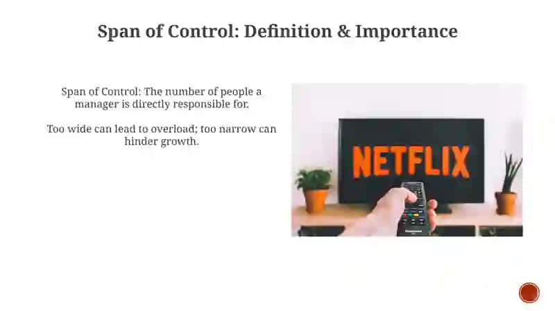 Span of control 4