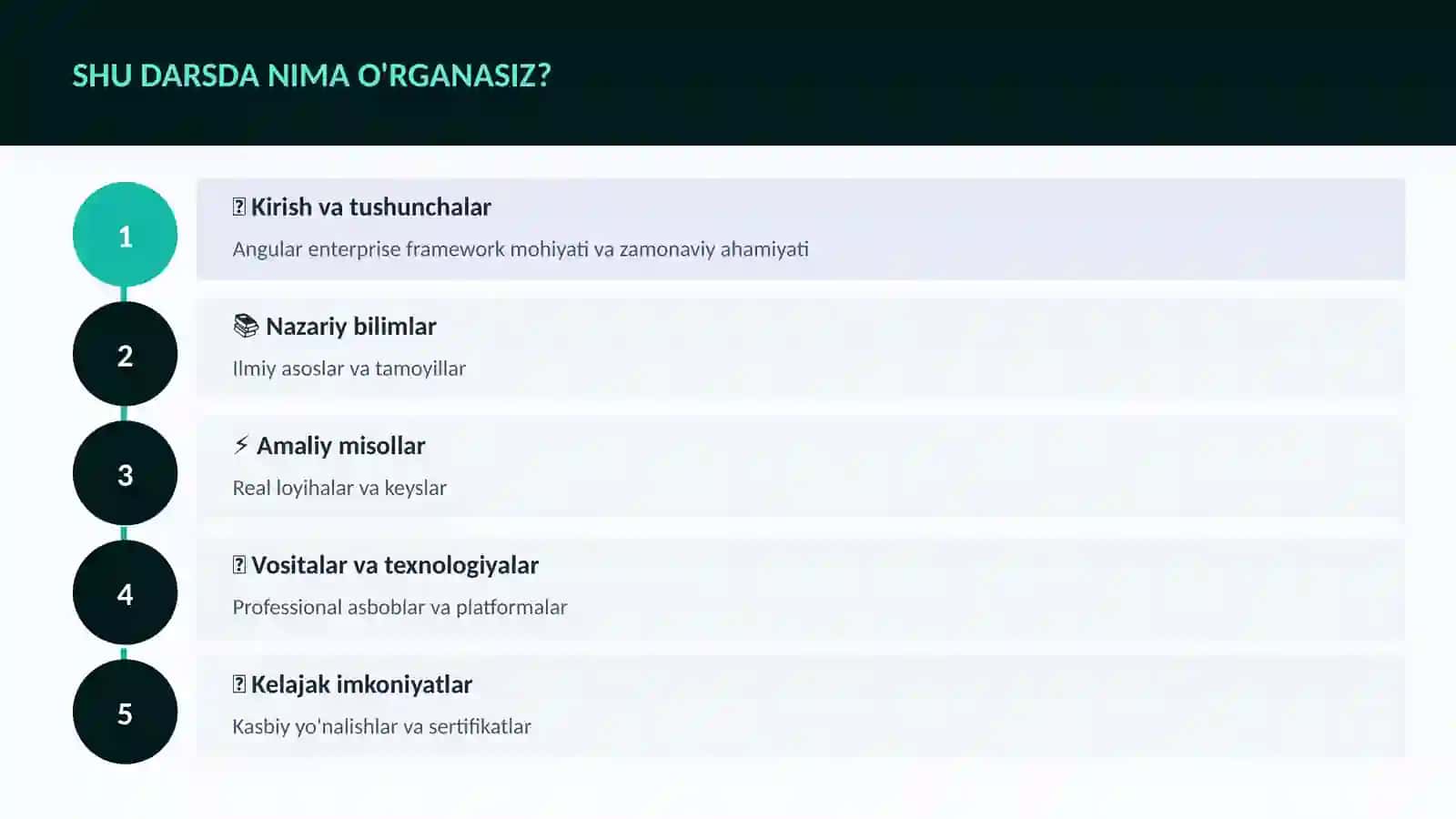 Angular enterprise framework 4