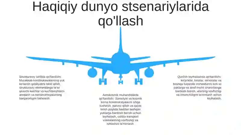 Statik Noaniq Sistemalarni Tayanchlar Cho‘Kishiga Hisoblash 4