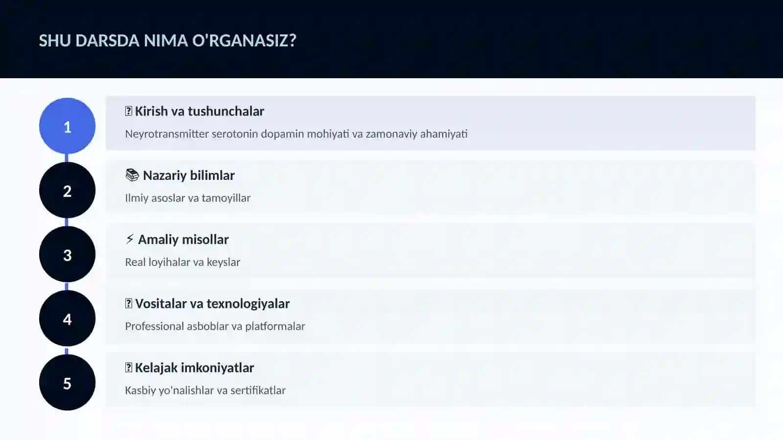 NEYROTEXNOLOGIYA VA MIYA 4