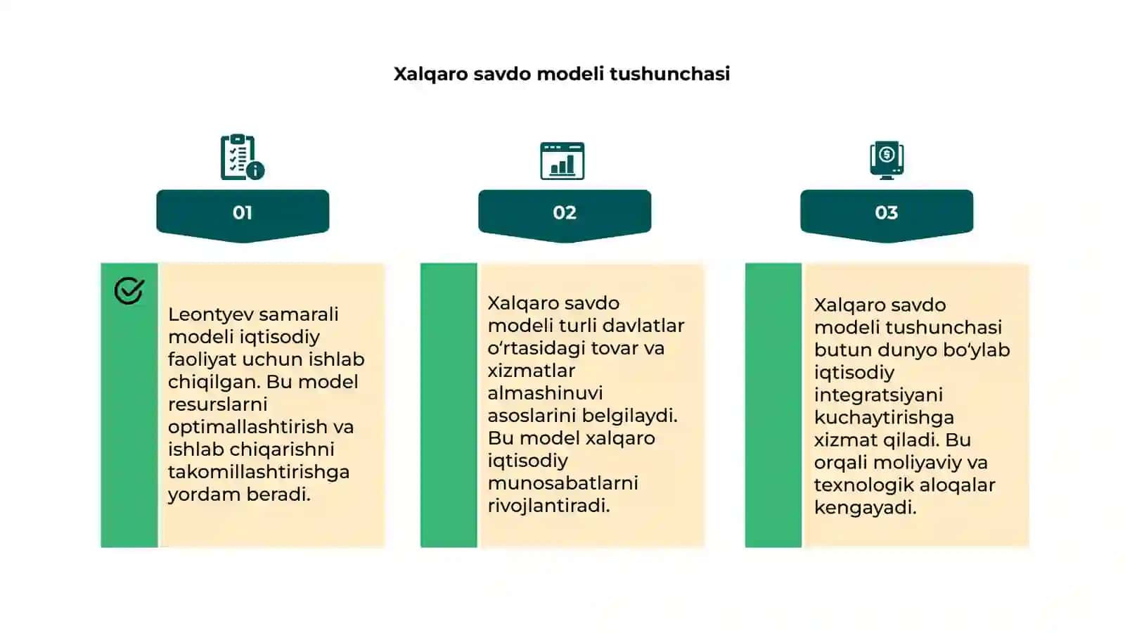 Leontevning samarali modeli. Xalqaro savdo modeli 4
